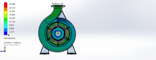 离心泵流量模拟缩略图